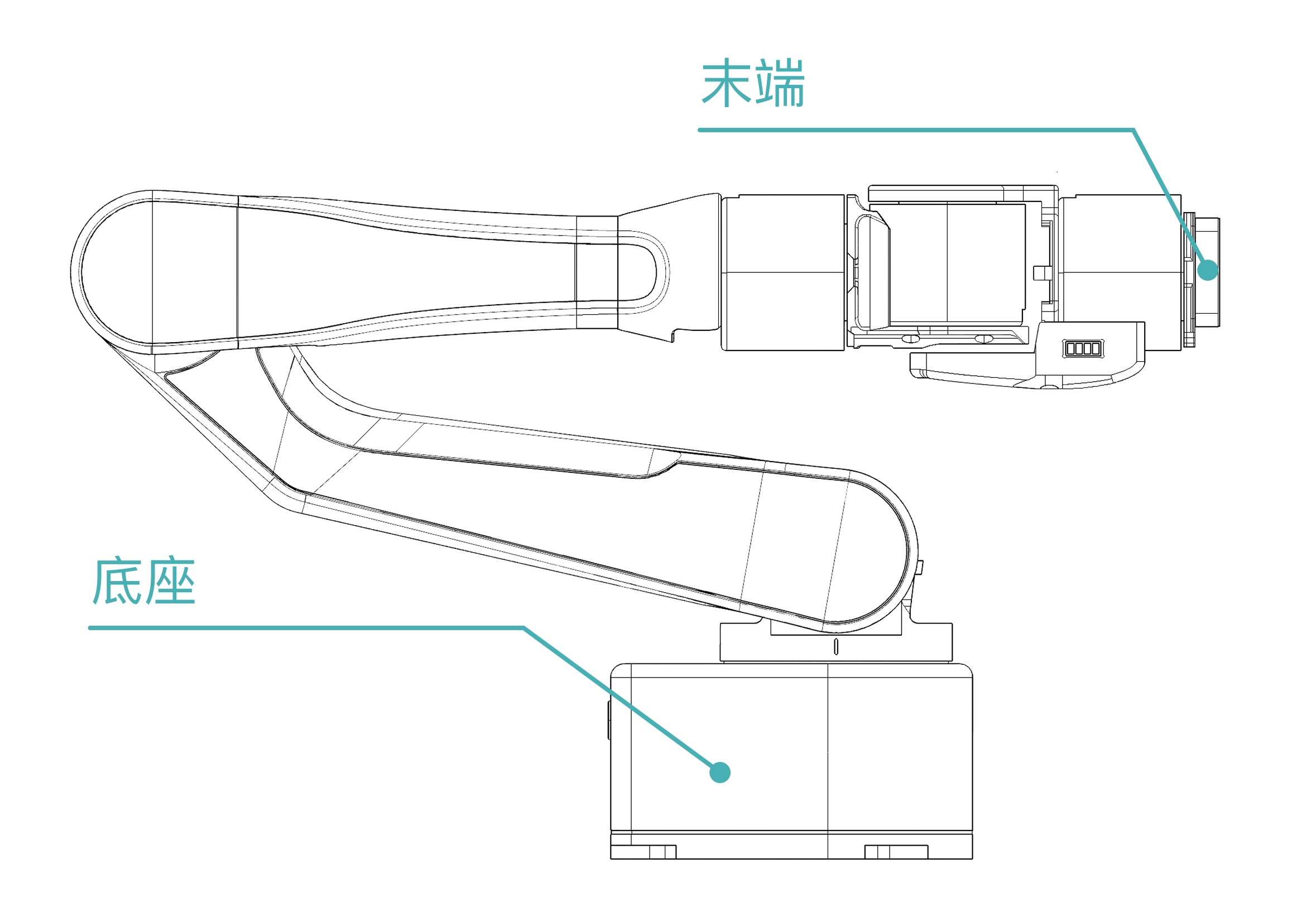 硬件接口示意图