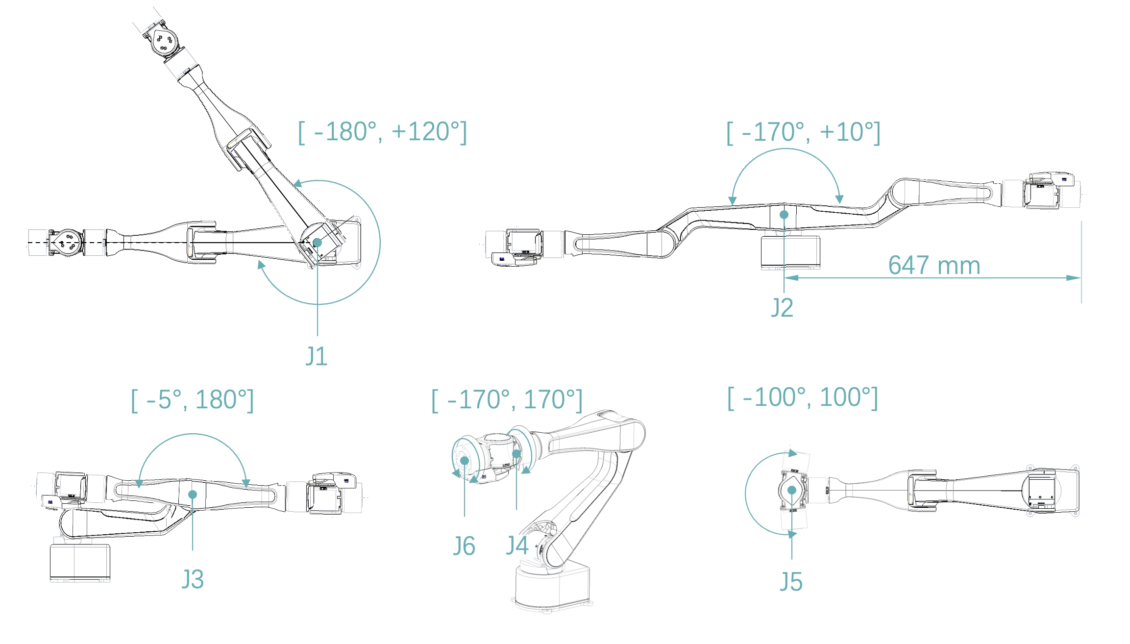 工作空间示意图